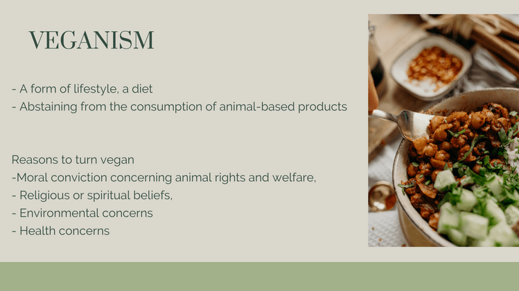 Presentation on Veganism