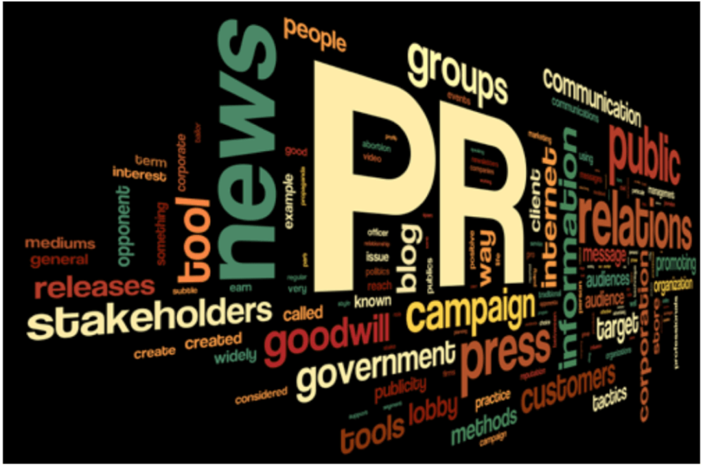 public relations in business communication