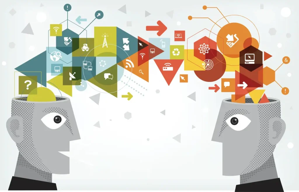 lasswell communication model